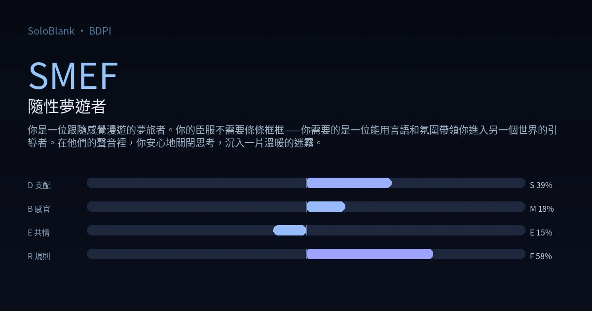 SMEF Freeform Dreamer · BDPI result card